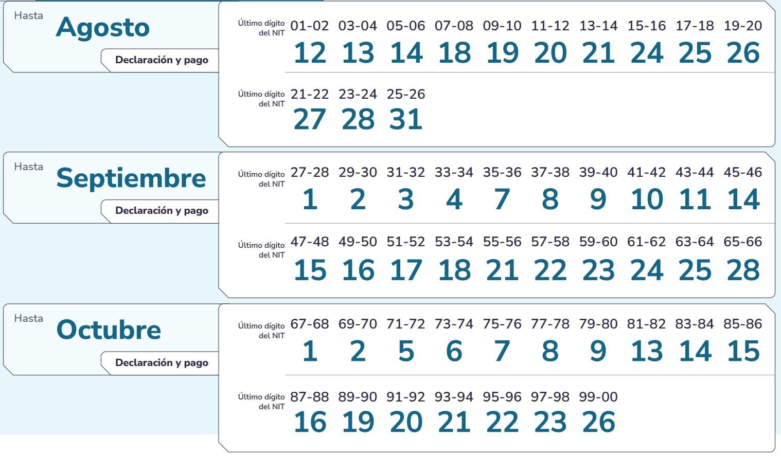 Fechas para presentar la declaración de renta de personas naturales